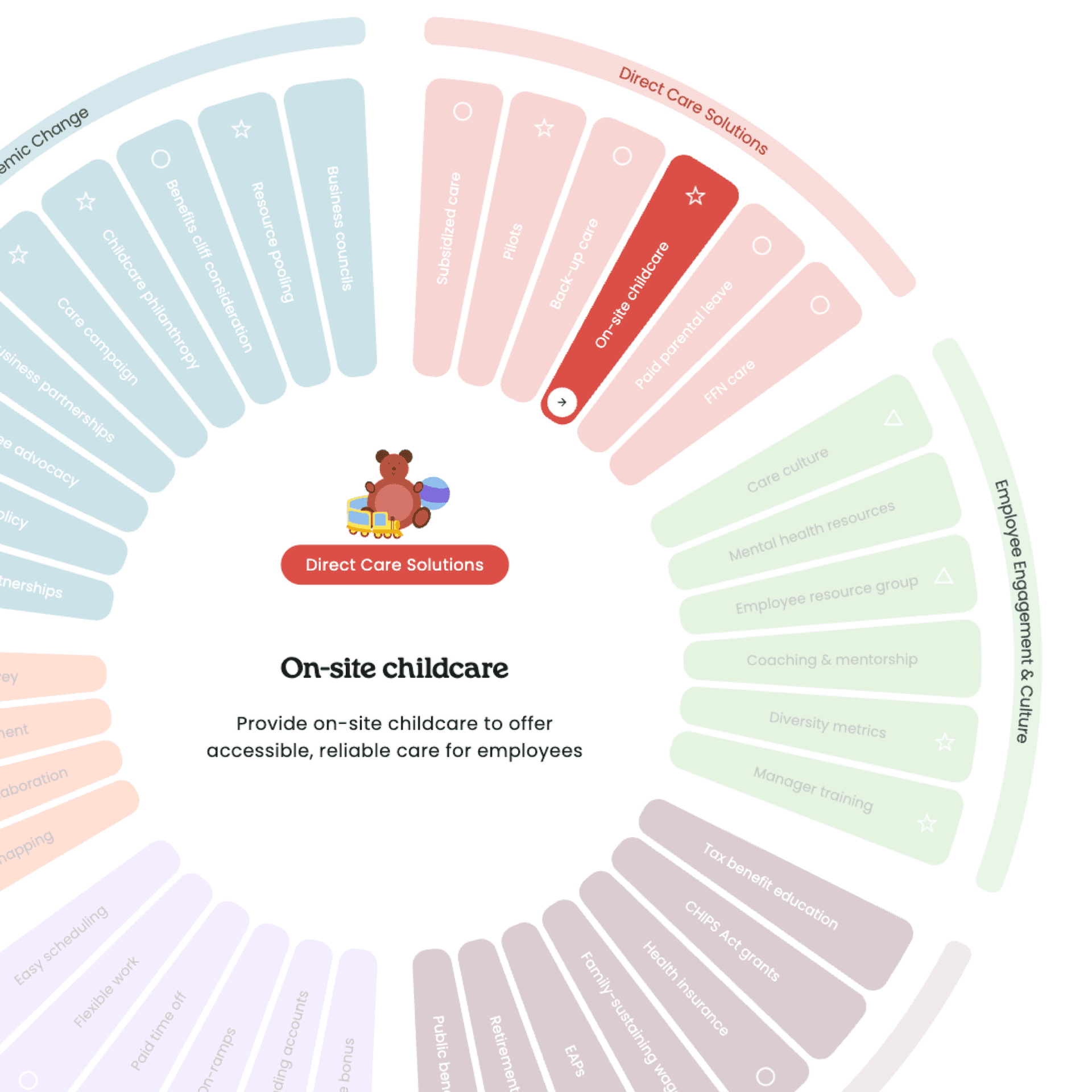 childcare close up square
